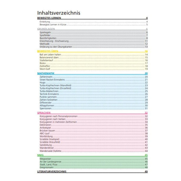 Inhaltsverzeichnis des eBooks 'Street Racket: Bewegtes Lernen' mit Kapiteln zu Übungen und Lehrplan-Verknüpfungen.