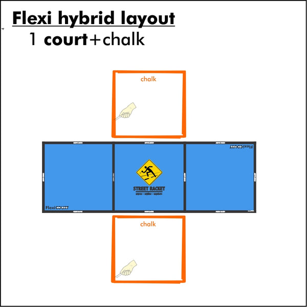 [FLEXI] Einzelfeld
