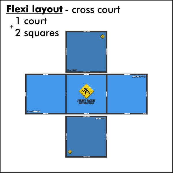 [FLEXI] Kreuzfeld